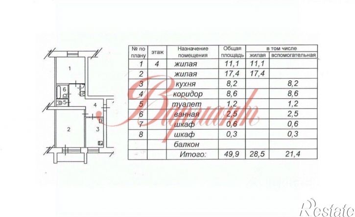 2-комн квартира ул Коновалова, 7А,  д. 7А